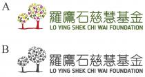 LO YING SHEK CHI WAI FOUNDATION 羅鷹石慈慧基金
