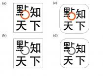 點知天下