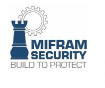 MIFRAM SECURITY BUILD TO PROTECT