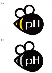 pH