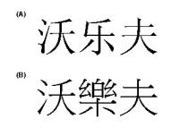 沃樂夫 沃乐夫