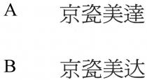 京瓷美達 京瓷美达