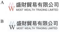 MW MOST WEALTH TRADING LIMITED 盛財貿易有限公司