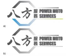 POWER MOTO SERVICES 八方服務