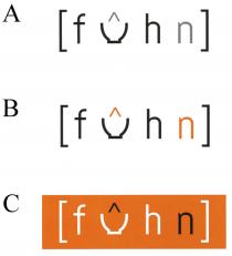 [f hn]