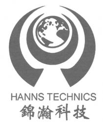 HANNS TECHNICS 錦瀚科技