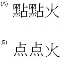 點點火 点点火