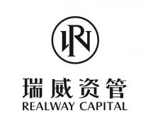 RW REALWAY CAPITAL 瑞威资管