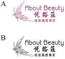 About BEauty 悦榕莊 極速纖體專家