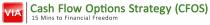 ViA Cash Flow Options Strategy (CFOS) 15 Mins to Financial Freedom