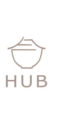 HUB 合
