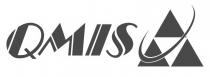 QMIS