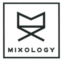 MX MIXOLOGY