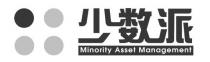 Minority Asset Management 少数派