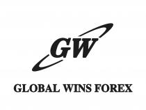 GW GLOBAL WINS FOREX