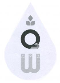 QW