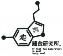 My Meat Run Laboratory no meat happy meal 走肉 蔬食研究所