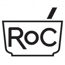 RoC