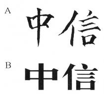 中信