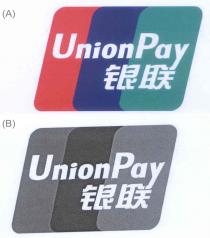 UnionPay 银联