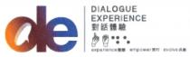 de DIALOGUE EXPERIENCE experience empower evolve 對話體驗 體驗 同行 共創