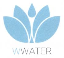 WWATER