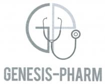GP GENESIS-PHARM