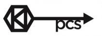 pcs