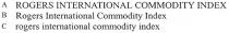 ROGERS INTERNATIONAL COMMODITY INDEX Rogers International Commodity Index rogers international commodity index