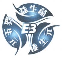 E3 益生菌 益生元 後生元