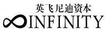 INFINITY 英飞尼迪资本