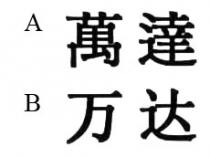 萬達 万达