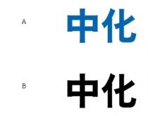 中化