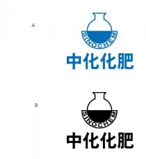 SINOCHEM 中化化肥