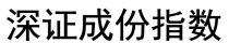 深證成份指數 深证成份指数