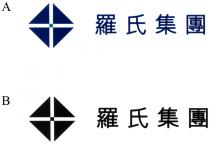 羅氏集團