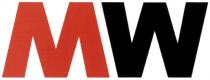 MW