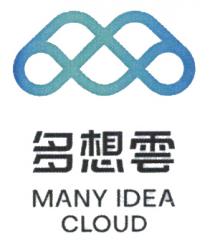 MANY IDEA CLOUD 多想雲