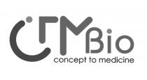 Bio concept to medicine