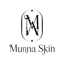 MM Munna Skin