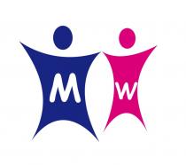 MW