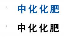 中化化肥