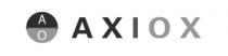 AO AXIOX