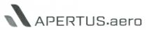 APERTUS.aero