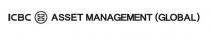 ICBC ASSET MANAGEMENT (GLOBAL) 工