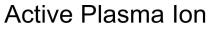 Active Plasma Ion