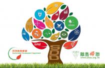 Sustainable Development Department SDD = OIWA www.oiwa.org.hk 可持續發展部 離島婦聯