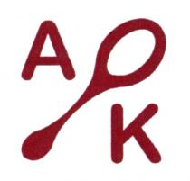 AOK