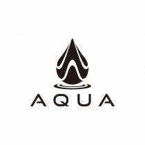 AQUA