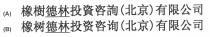 橡樹德林投資咨詢(北京)有限公司 橡树德林投资咨询(北京)有限公司